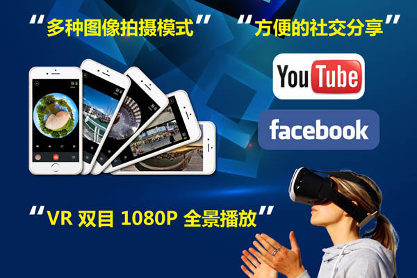 Ag平台官方网站微推出360度全景运动相机解决方案